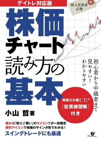 Amazon.co.jp: 小山 哲: 本、バイオグラフィー、最新アップデート